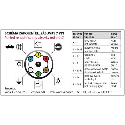 Ele.vez. vonóhor.7-pin hátsókivezetéssel 190cm