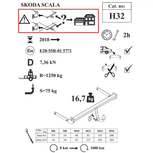 Vonóhorog AutoHak, H32 SKODA SCALA
