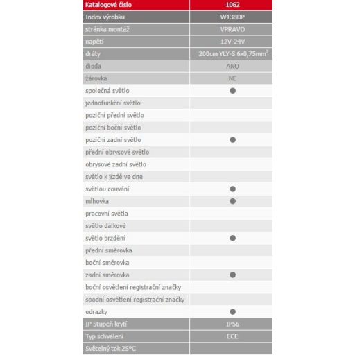 Egyesített lámpa W138 (1059) jobb, LED WAS