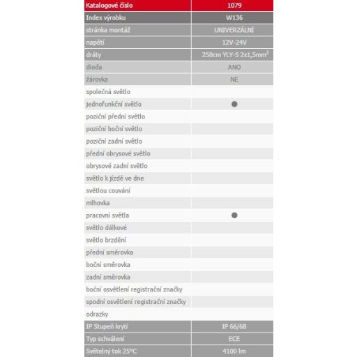 Munkalámpa W136 (1079), 4100 lm, 9xLED