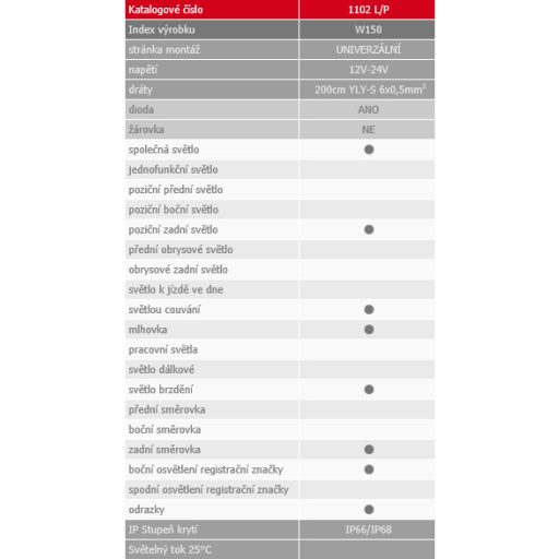 Egyesített lámpa W150 (1102 B/J) LED