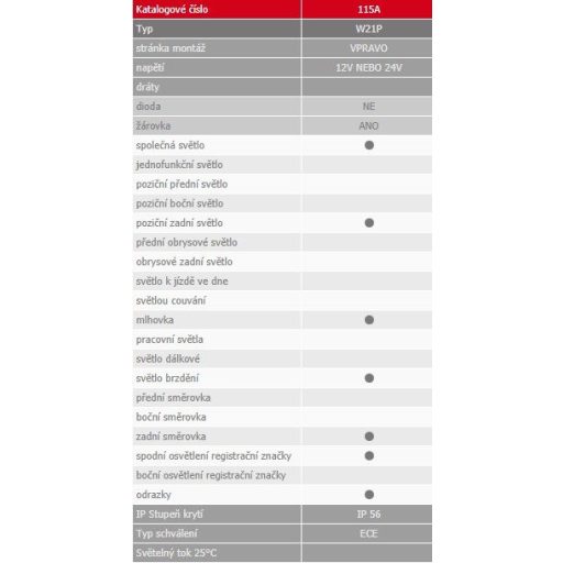 Egyesített lámpa W21P (115A) ködlámpával és rendszám világítással