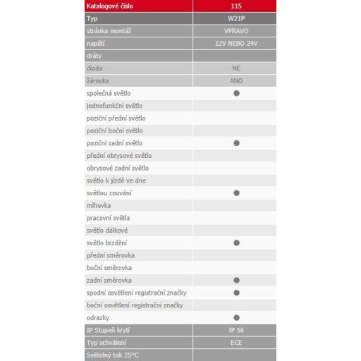 Egyesített lámpa W21P (115) tolatólámpával és rendszám világítással