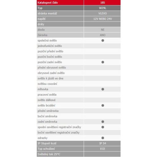 Egyesített lámpa W29L (185) ködlámpával és alsó rendszám világítással