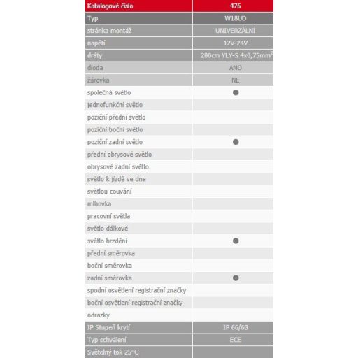 Egyesített lámpa W18UD (476) LED rendszám világítás nélkül