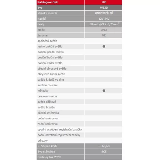 Ködlámpa W83D (700) LED