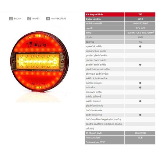 Egyesített lámpa W94 (742) LED, 5-funkció, SLIM 2,5cm