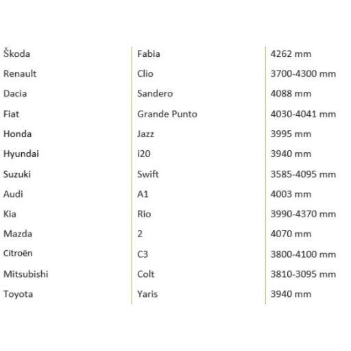 Autóponyva, M méret, Carmotion