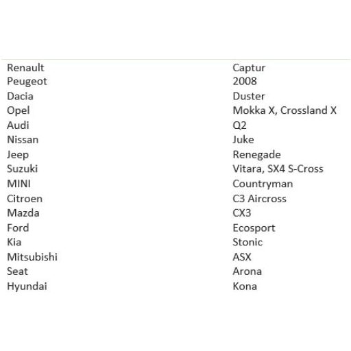 Autóponyva, M méret SUV, Carmotion