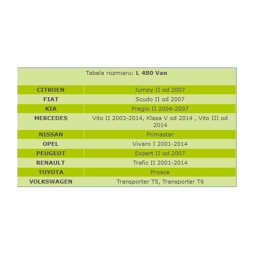 Autóponyva, Van L 480, KEGEL